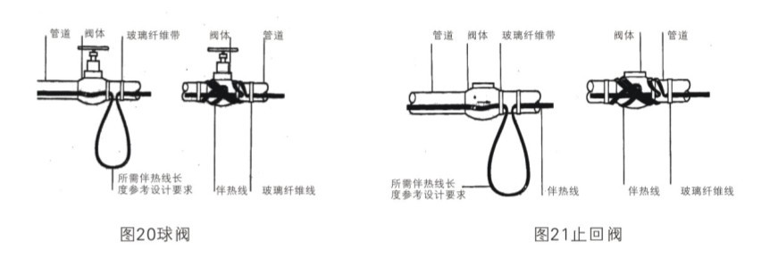 電伴熱帶管道附件球閥，法蘭、吊架彎頭等處需多多照顧